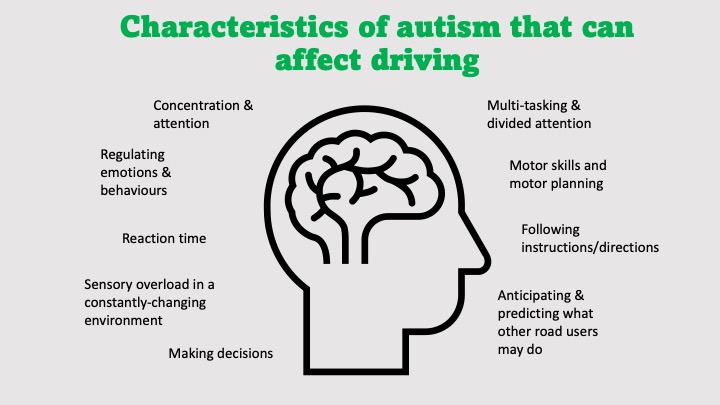 autism can affect driving